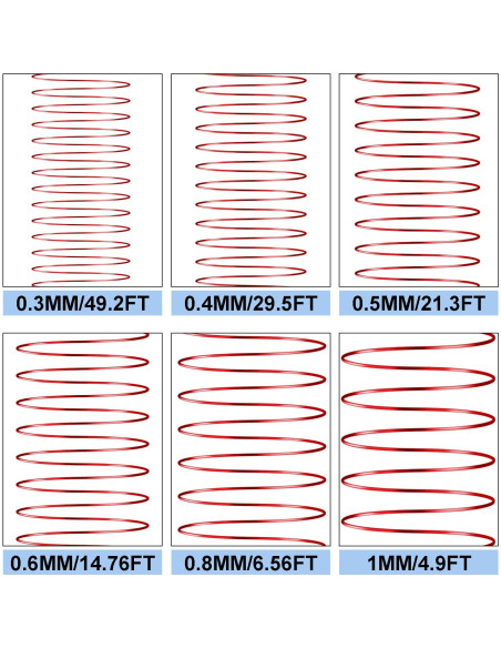 Alambre de Joyería de Cobre 0.3 mm - 10 Rollos Colores Surtidos