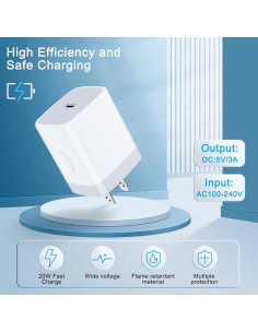 Cargador de pared USB C 20W PD Rápido Shenzhen Putuo 2