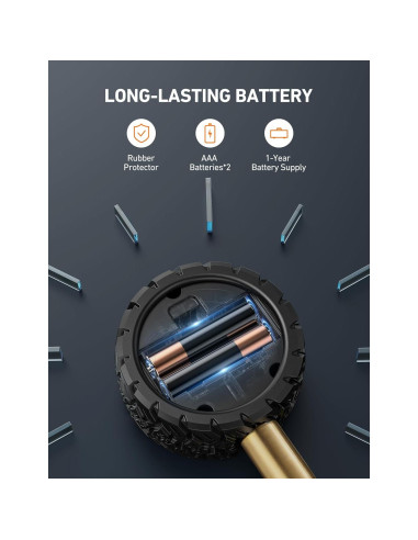 Medidor Digital de Presión de Neumáticos AstroAI Pro 3-250 PSI