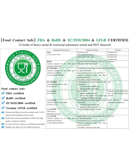 Bolsas de Plástico Transparentes BornFeel 300pcs 3 Tamaños