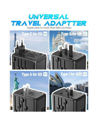 Adaptador de Viaje Universal URJD 35W Carga Rápida 6 Puertos