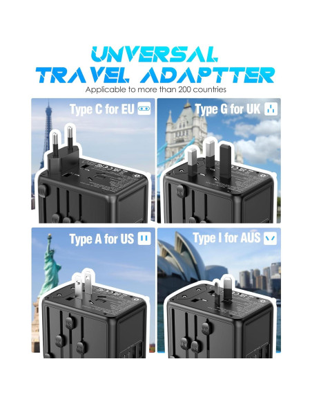 Adaptador de Viaje Universal URJD 35W Carga Rápida 6 Puertos