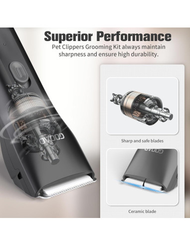 Kit de Aseo Inalámbrico para Gatos Gooad - Cortadora y Recortadora