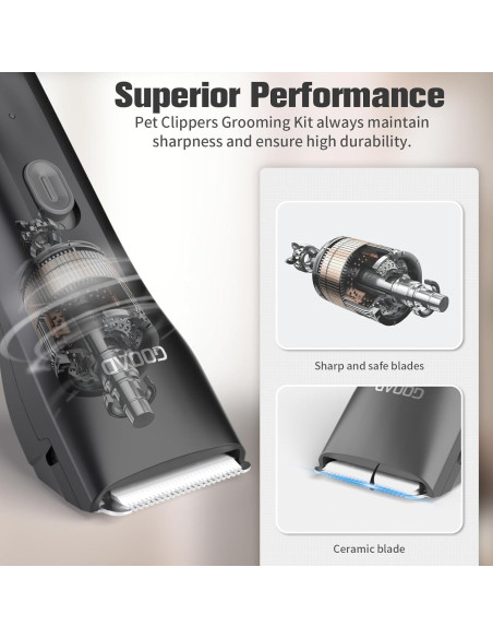 Kit de Aseo Inalámbrico para Gatos Gooad - Cortadora y Recortadora