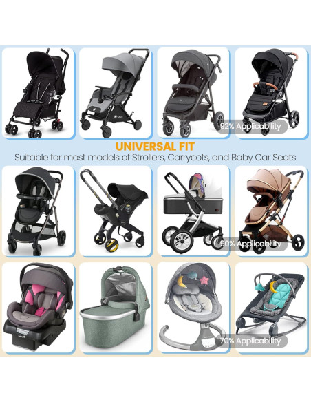 Red para Mosquitos Orzbow para Cochecito Negra 170-240cm