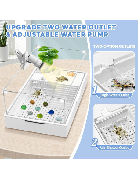 Kit de Acuario Grande GOZILLA GZ-500TB para Tortugas 50cm