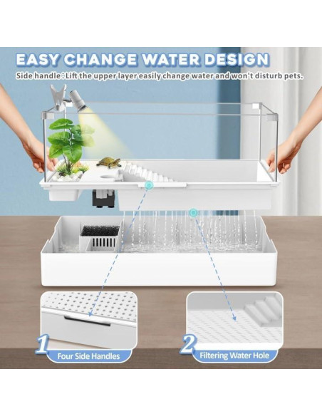 Kit de Acuario Grande GOZILLA GZ-500TB para Tortugas 50cm