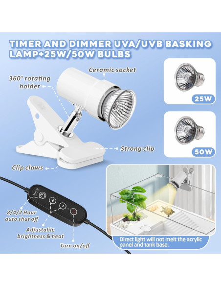 Kit de Acuario Grande GOZILLA GZ-500TB para Tortugas 50cm