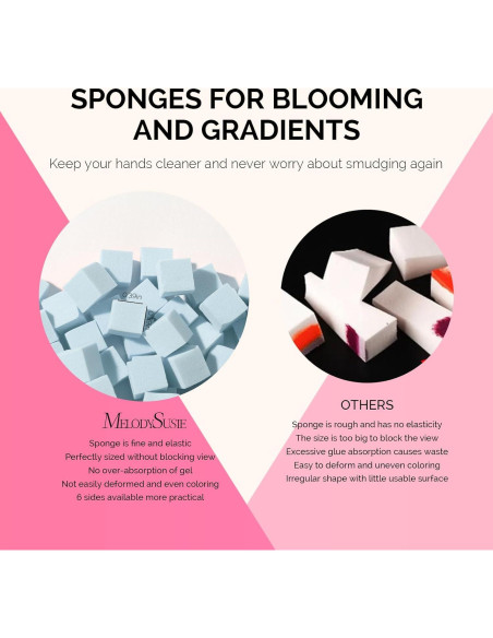 Esponjas Suaves para Uñas MelodySusie 100 Pcs Azul