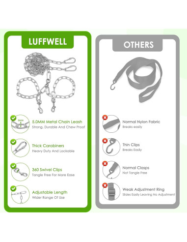 Correa de Seguridad para Perros LUFFWELL Doble Ajustable 68 kg