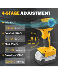 Soplador Mini Jet Dry URUN 20V 130000 RPM 4 Velocidades 2