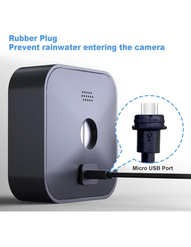 Panel Solar 4W YCTechCam para Cámara Blink Outdoor 3ra Gen