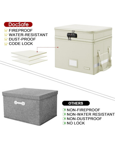 Caja de Archivos a Prueba de Fuego DocSafe Beige 40.6x35.1cm
