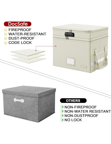 Caja de Archivos a Prueba de Fuego DocSafe Beige 40.6x35.1cm