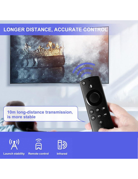 Control Remoto de Reemplazo Trado para TV Stick 2da Gen 4K