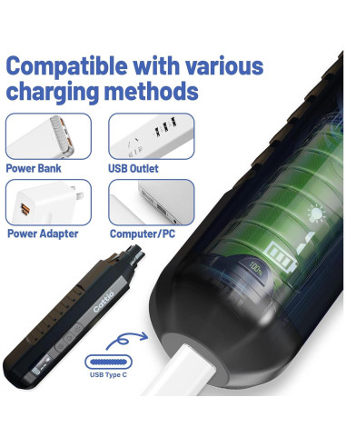 Cortador de Uñas Eléctrico Cattio para Perros y Gatos - Silencioso y Ergonómico