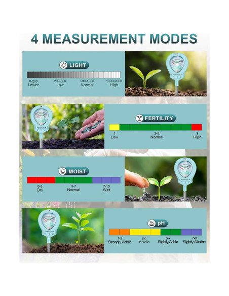 Medidor de Humedad del Suelo CUBETA ST-01 4-en-1 para Jardín