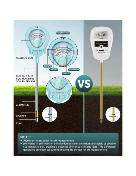 Medidor de Humedad del Suelo CUBETA ST-01 4-en-1 para Jardín