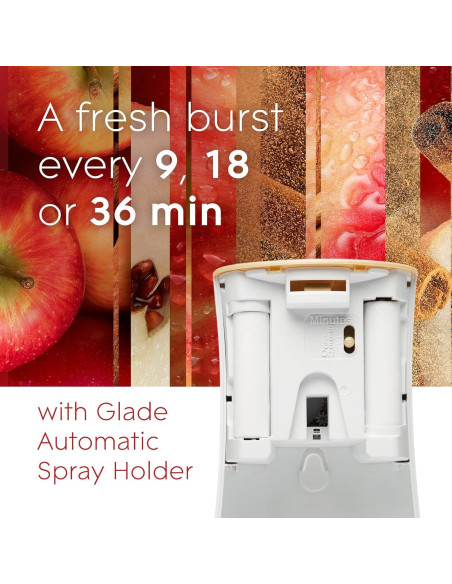 Recarga Spray Automático Glade Manzana Canela 176g