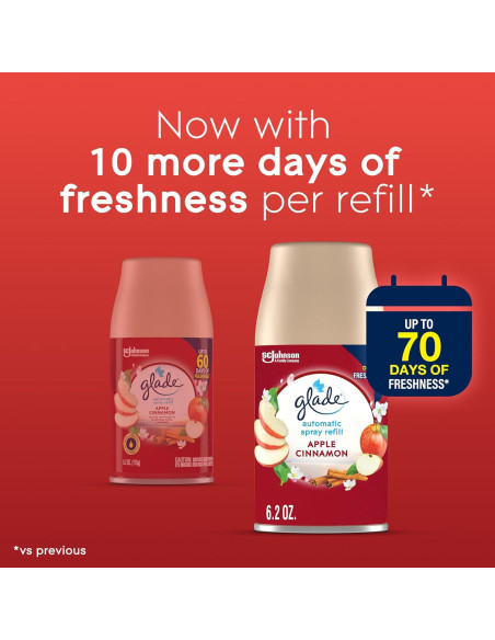Recarga Spray Automático Glade Manzana Canela 176g