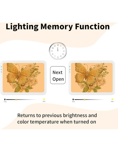 Tableta de Luz LED Recargable A3 YINGWOND con Soporte 3500mAh