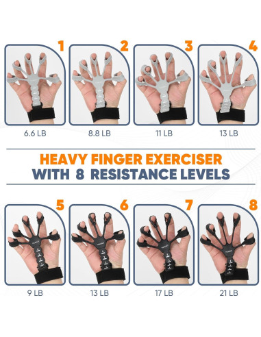 Entrenador de Fuerza de Agarre TADAKAZU 6 Piezas para Dedos