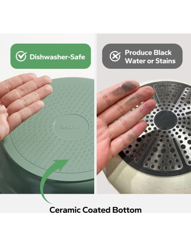 Juego de Ollas y Sartenes Cerámicas Redchef Antiadherentes 12kg