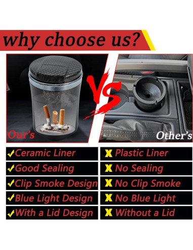 Cenicero de Coche EOCICI con Tapa y Luz LED Azul - Antihumo