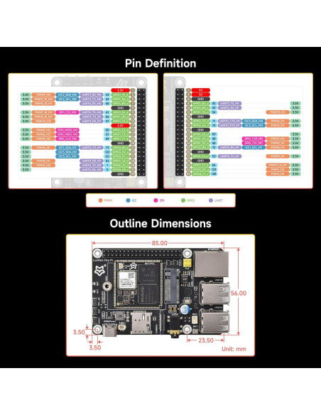 Placa de Desarrollo Waveshare Luckfox Pico Pi 8GB eMMC Placa de Desarrollo Waveshare Luckfox Pico Pi 8GB eMMC