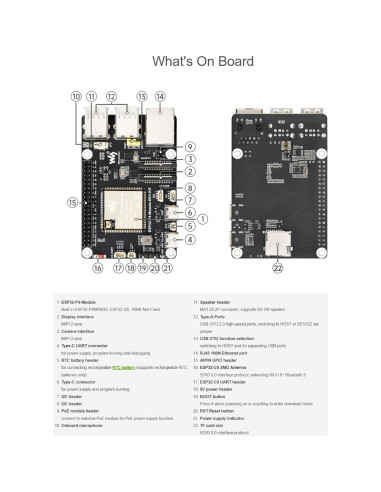 Placa de Desarrollo ESP32-P4-Module XYGStudy Wi-Fi 6 Bluetooth 5