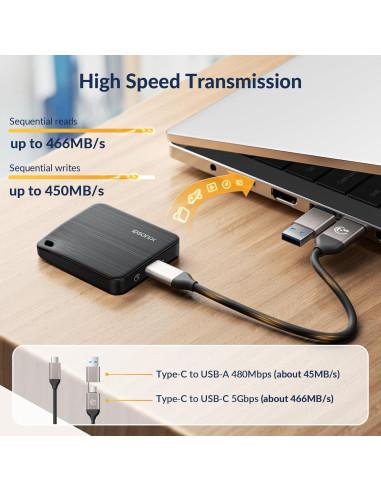 SSD Externo iDsonix 1TB USB 3.2 Gen 1 Alta Velocidad