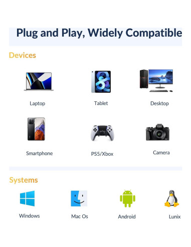 SSD Externo iDsonix 1TB USB 3.2 Gen 1 Alta Velocidad