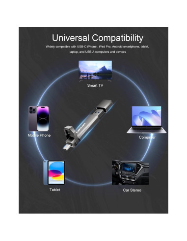 Vansuny SSD Externa 256GB USB 3.2 Gen 2 Doble Interfaz