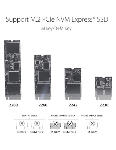 Caja Adaptadora Externa ASUS ROG Strix Arion M.2 NVMe 10 Gbps