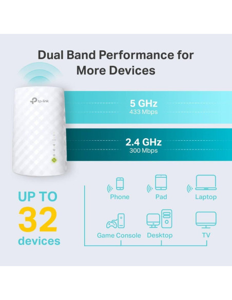 Extensor de WiFi TP-Link RE220 Banda Dual 5GHz/2.4GHz 111m