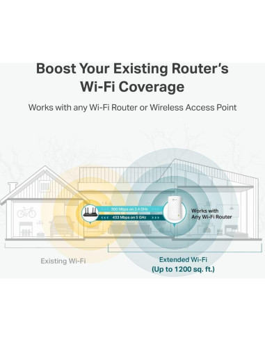 Extensor de WiFi TP-Link RE220 Banda Dual 5GHz/2.4GHz 111m