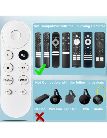 Control Remoto de Reemplazo para Google Chromecast 4K/HD