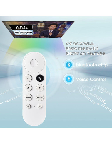 Control Remoto de Reemplazo para Google Chromecast 4K/HD