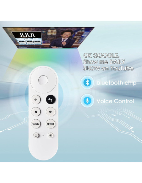 Control Remoto de Reemplazo para Google Chromecast 4K/HD