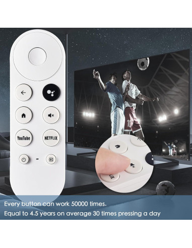 Control Remoto de Reemplazo para Google Chromecast 4K/HD