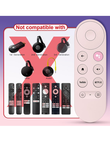 Control Remoto de Reemplazo Swocny para Google Chromecast TV
