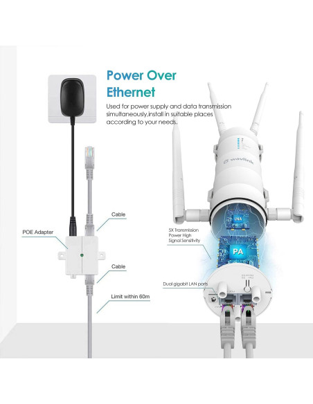 Extensor de Rango Inalámbrico WAVLINK AC1200 Exterior IP65