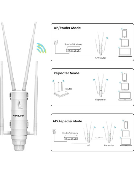 Extensor de Rango Inalámbrico WAVLINK AC1200 Exterior IP65