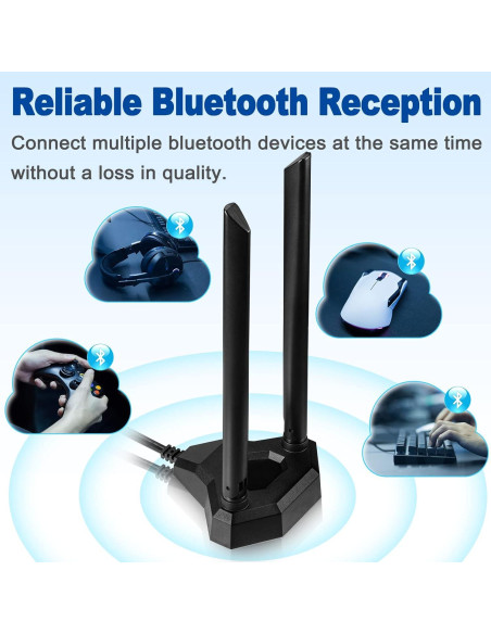 Antena WiFi Doble Banda Eightwood 2.4GHz 5GHz 8dBi con Cable 1.98m