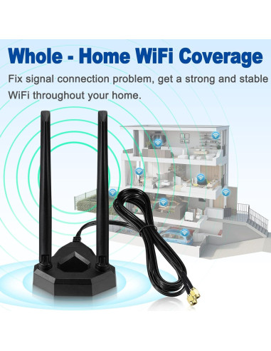 Antena WiFi Doble Banda Eightwood 2.4GHz 5GHz 8dBi con Cable 1.98m
