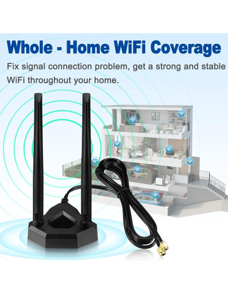 Antena WiFi Doble Banda Eightwood 2.4GHz 5GHz 8dBi con Cable 1.98m