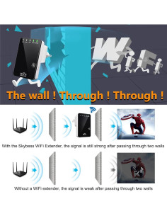 Extensor de WiFi SKYBESS 300Mbps 2.4GHz con Puertos Ethernet 2