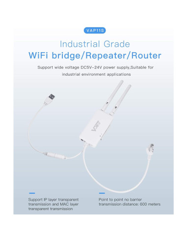 Puente WiFi Industrial VONETS VAP11S 2.4GHz 300Mbps