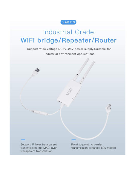 Puente WiFi Industrial VONETS VAP11S 2.4GHz 300Mbps