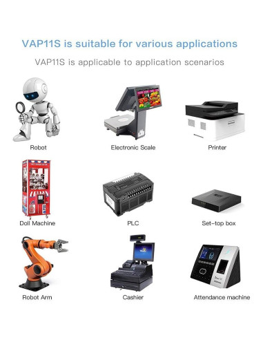 Puente WiFi Industrial VONETS VAP11S 2.4GHz 300Mbps